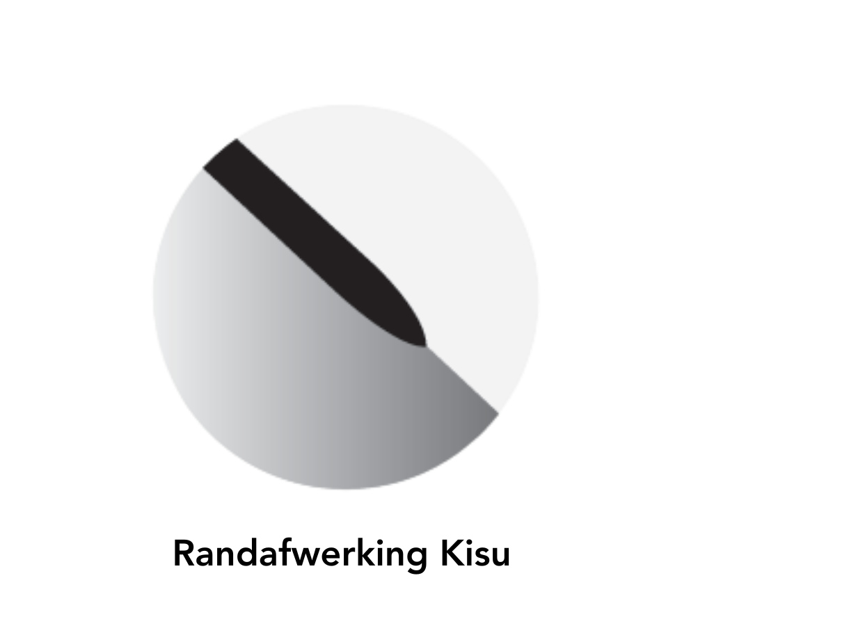 Garniture de bordure Kisu-4